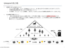 画像をギャラリービューアに読み込む, Zebra
